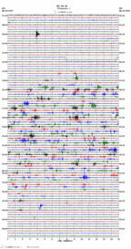 seismogram thumbnail