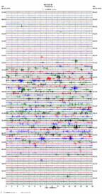 seismogram thumbnail