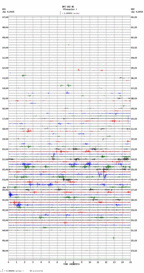 seismogram thumbnail