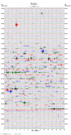 seismogram thumbnail