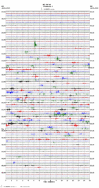 seismogram thumbnail