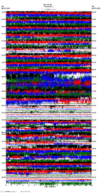 seismogram thumbnail