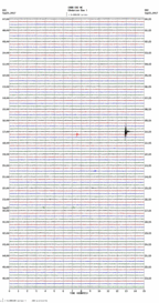 seismogram thumbnail