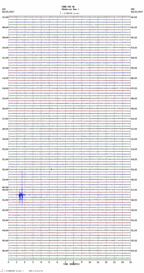 seismogram thumbnail