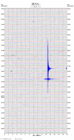 seismogram thumbnail