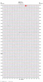 seismogram thumbnail