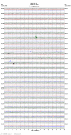 seismogram thumbnail