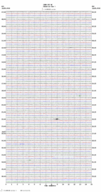 seismogram thumbnail