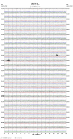 seismogram thumbnail