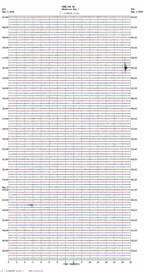 seismogram thumbnail