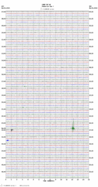 seismogram thumbnail