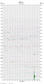 seismogram thumbnail