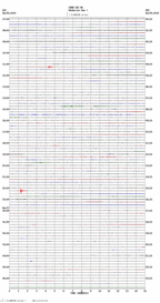 seismogram thumbnail