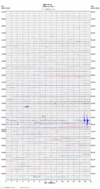 seismogram thumbnail