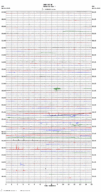 seismogram thumbnail