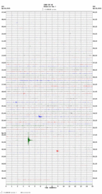 seismogram thumbnail