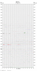 seismogram thumbnail