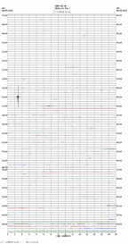 seismogram thumbnail