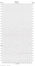 seismogram thumbnail