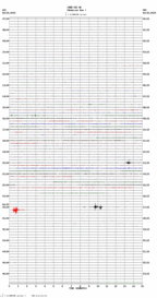 seismogram thumbnail