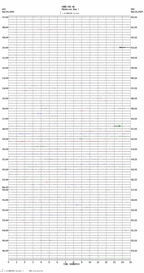 seismogram thumbnail