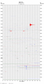 seismogram thumbnail