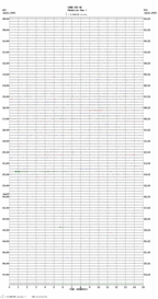 seismogram thumbnail