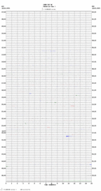 seismogram thumbnail