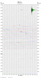 seismogram thumbnail