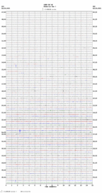 seismogram thumbnail