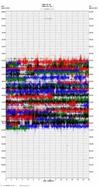 seismogram thumbnail