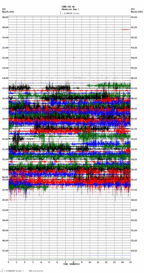 seismogram thumbnail