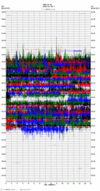 seismogram thumbnail