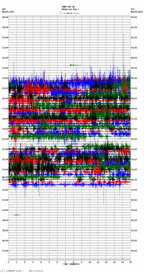 seismogram thumbnail