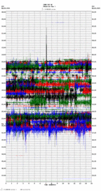 seismogram thumbnail