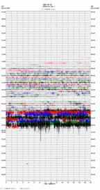 seismogram thumbnail