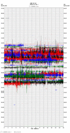 seismogram thumbnail