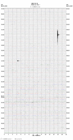 seismogram thumbnail