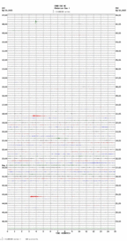 seismogram thumbnail