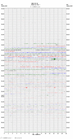 seismogram thumbnail