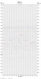 seismogram thumbnail