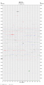 seismogram thumbnail