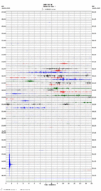 seismogram thumbnail