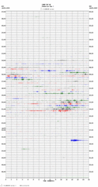 seismogram thumbnail