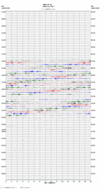 seismogram thumbnail