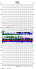 seismogram thumbnail