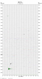 seismogram thumbnail