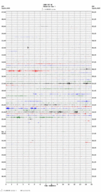 seismogram thumbnail