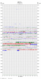 seismogram thumbnail