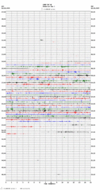 seismogram thumbnail